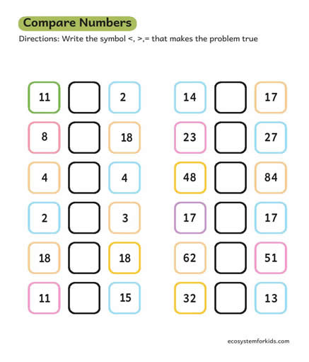 Comparison worksheet for 2nd grade